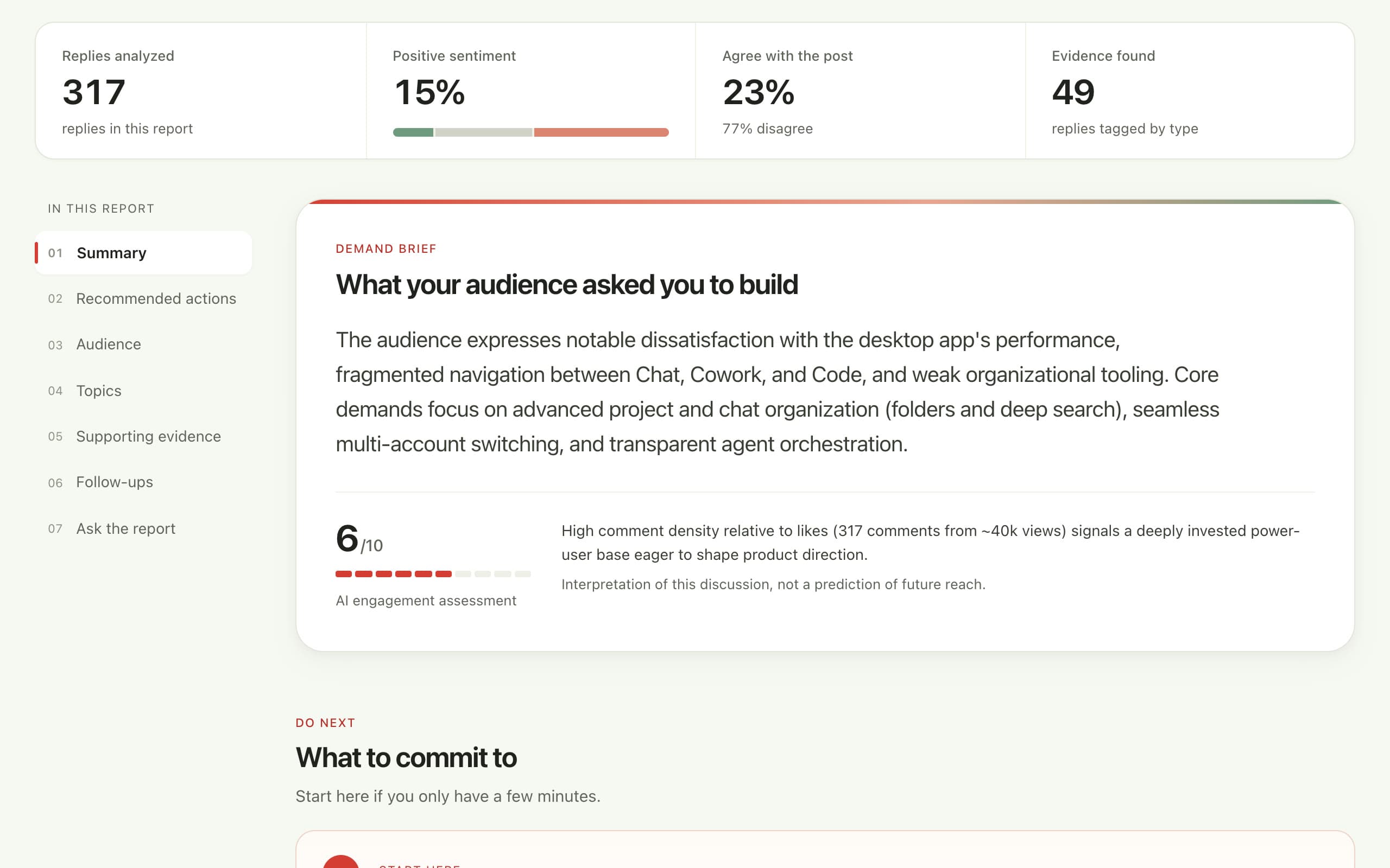 A real BeyondComments X reply analysis report: 317 replies analyzed, sentiment and agreement, a demand brief of what people asked to be built, and what to commit to.