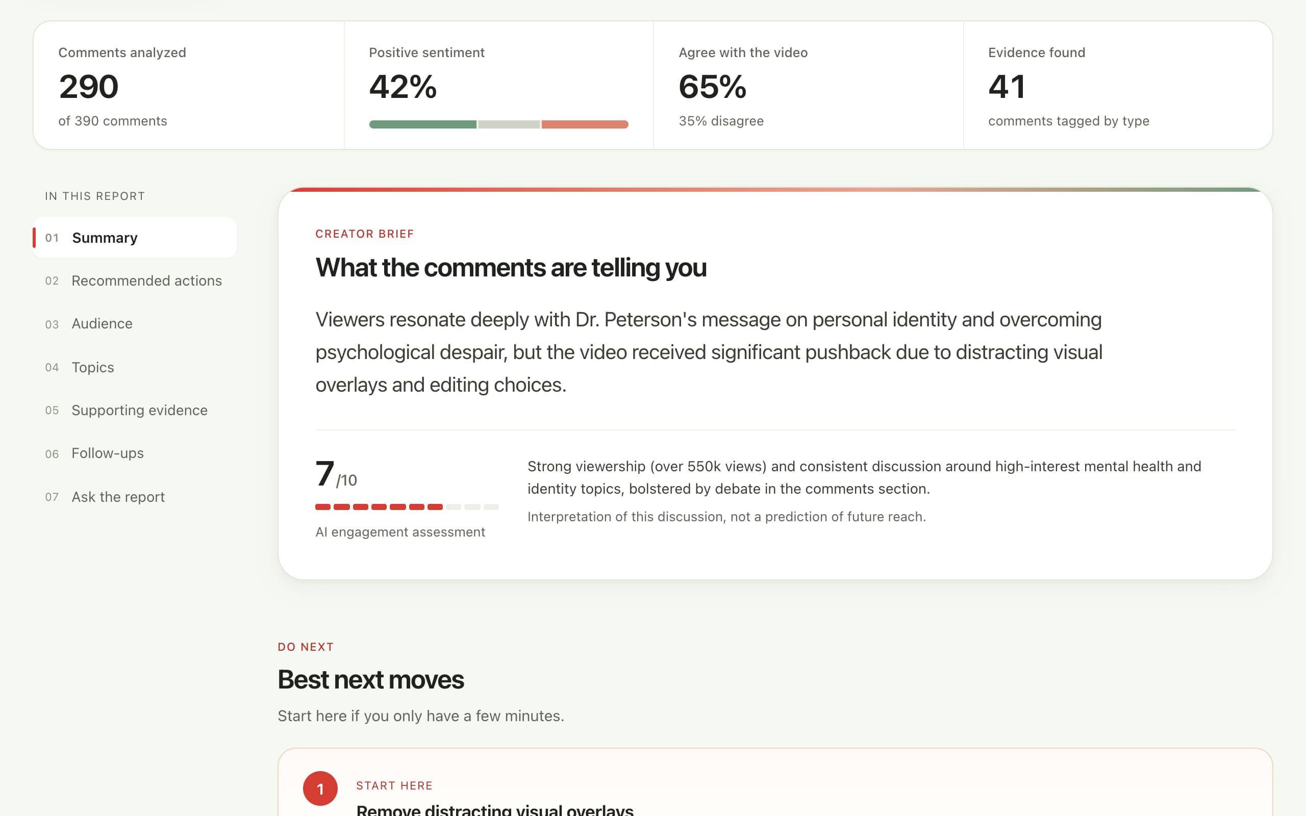 A real BeyondComments YouTube comment analysis report: 290 of 390 comments analyzed, sentiment and agreement, a creator brief summarizing what viewers said, and the best next moves.